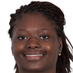 Player picture of Safiatou Zongo