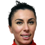 Player picture of Esmeralda Tuci