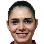 Player picture of Sava Thaka