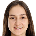 Player picture of Polina Malik