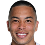 Player picture of Bobby Wood