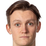 Player picture of Daniel Hultqvist