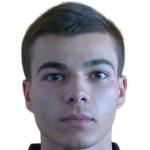 player picture of D. Da Silva