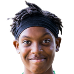 Player picture of Kimel Robertson