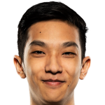 Player picture of Robert Huang
