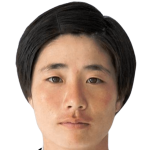 Player picture of An Myong Song