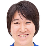 Player picture of Yūrina Imai
