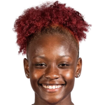 Player picture of Dany Etienne