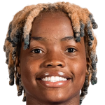 Player picture of Ruthny Mathurin