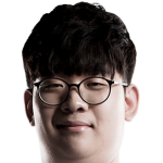 Player picture of Kim Jeongmin