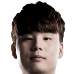 Player picture of Shin Hyeongseop