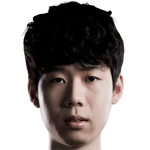 Player picture of Son Siwoo