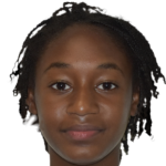 Player picture of Remisha Richards