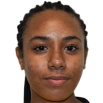 player picture of J. Singh