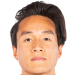 Player picture of Danny Nguyen Luong