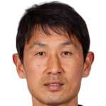 Player picture of Kim Myunghwi