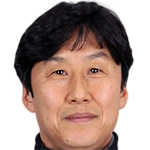 Player picture of Lee Byunggeun