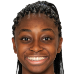 Player picture of Maya Antoine