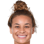 player picture of A. Shim