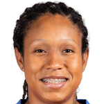 player picture of K. Riley
