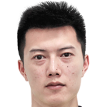 Player picture of Zhang Chen