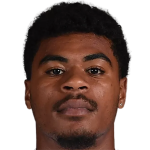 player picture of C. Hussain