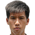 player picture of Ho Chun Ting