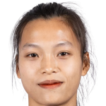 player picture of Đào Thị Kiều Oanh