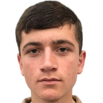 Player picture of Samandar Karimov