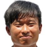 player picture of Liu Chi Him