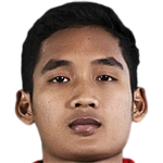 Player picture of Kadek Agung