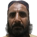 Player Picture of Abid Hussain