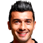 Player picture of خيسوس داتولو