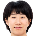 Player picture of Mako Kobata