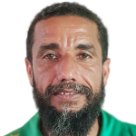 Player Picture of Aftab Ahmed