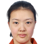 Player picture of Zhang Changning