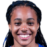 Player picture of Diaris Perez Ramos 