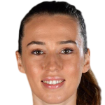 Player picture of Cansu Aydinogullari