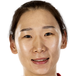 Player picture of Han Sooji
