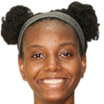 Player picture of Kiune Fletcher