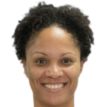 Player picture of Darlene Ramdin
