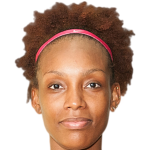 Player picture of Renele Forde