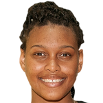 Player picture of Mikela McGillvery
