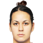 Player picture of Ana Zivojinović