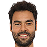 Player picture of Serhat Cetin