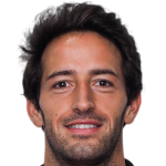 Player picture of Alex Gil