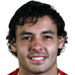 Player picture of Ricardo Goulart