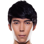 Player picture of Kyohei Yoshida