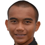 Player picture of Muhamad Syahadat