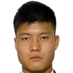 player picture of Kim Ju Il